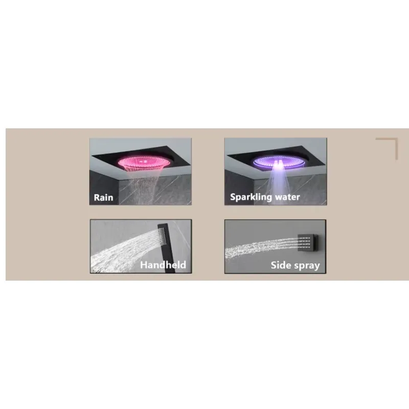 ชุดฝักบัว LED อัจฉริยะ พร้อมระ - Spa & Wellness Earth City Москва บทวิจารณ์และราคา